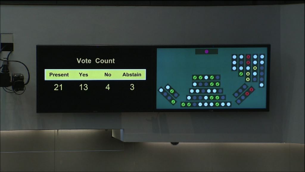 工務小組通過沙中綫追加撥款申請