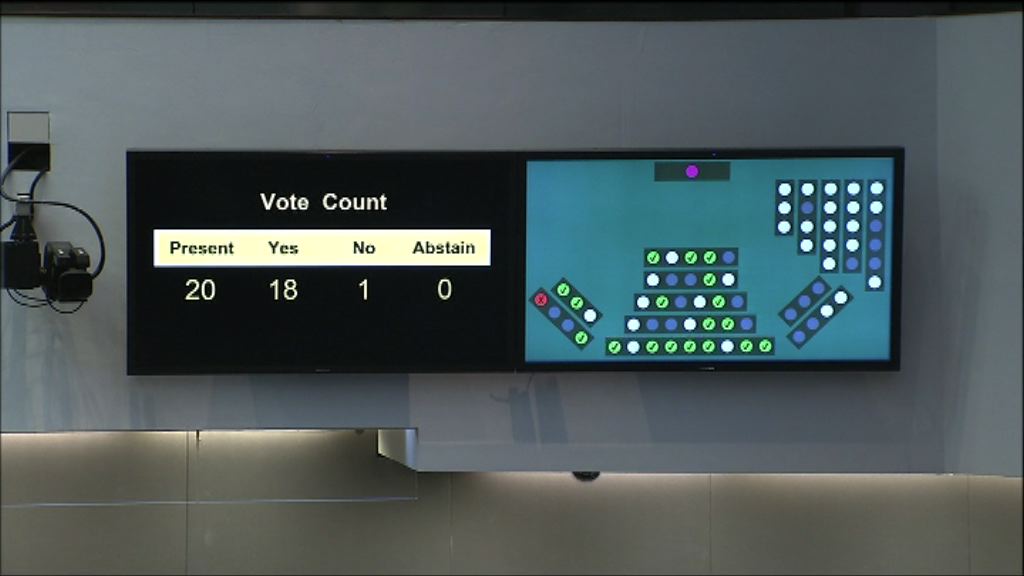 工務小組通過124億基本工程撥款