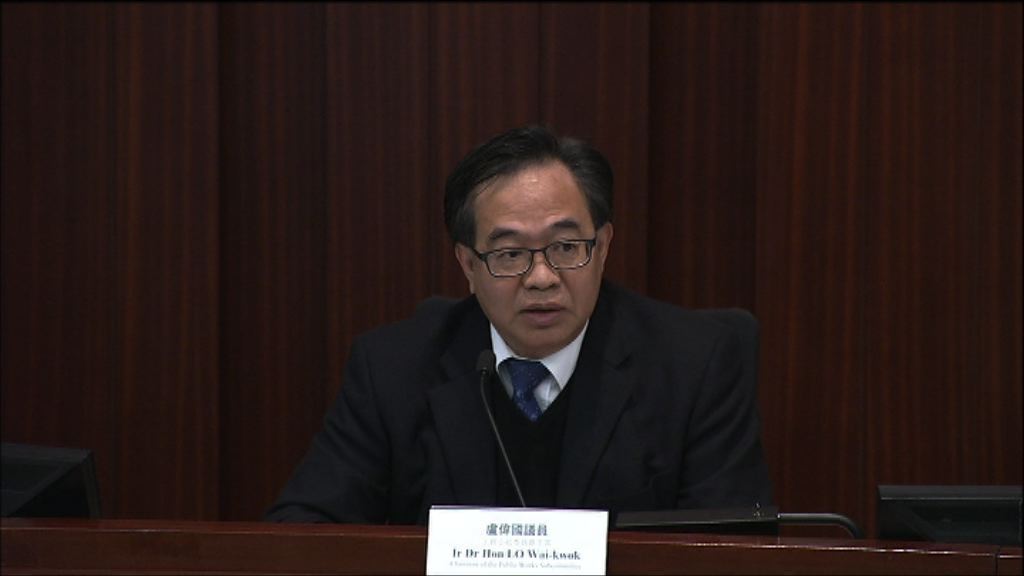 工務小組休會　主席稱必要時剪布