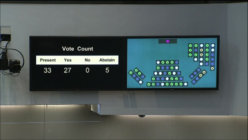 工務小組通過兩項目仍有九項待議