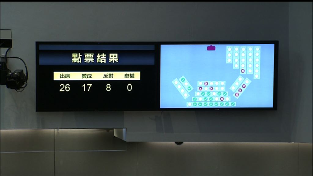 港珠澳大橋追加撥款需交財委會審議