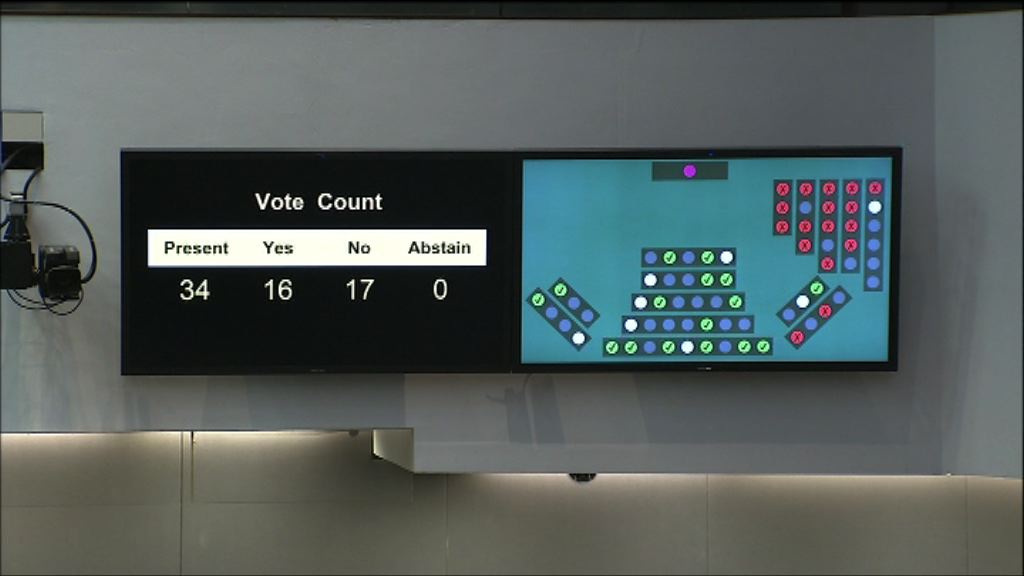 立法會工務小組否決觀塘噴泉項目