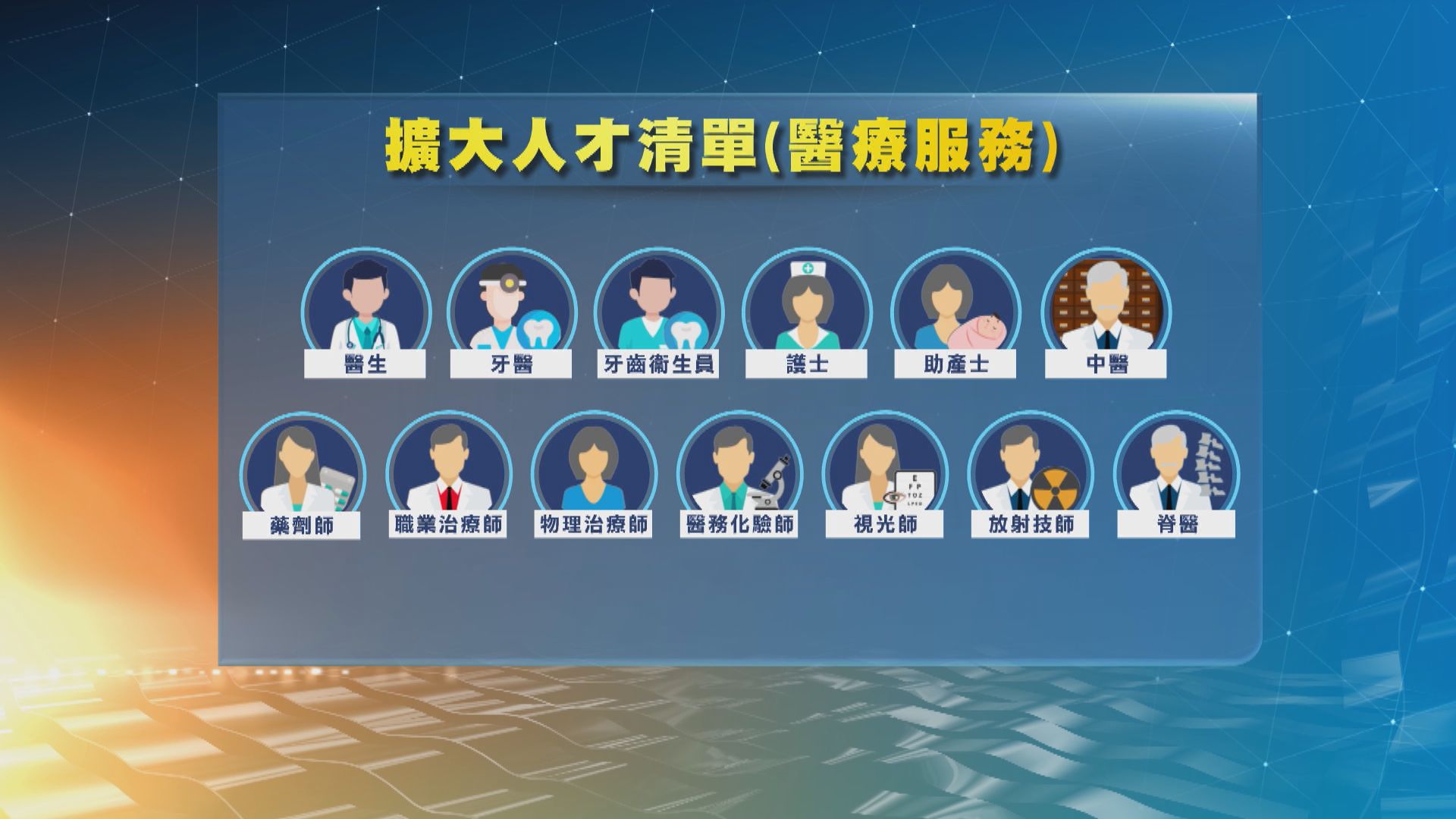 政府擴大人才清單 涵蓋專業工種增至51項