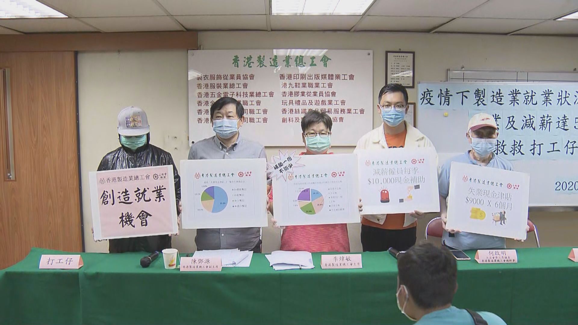 調查指逾兩成製造業僱員失業　工會促設失業援助金