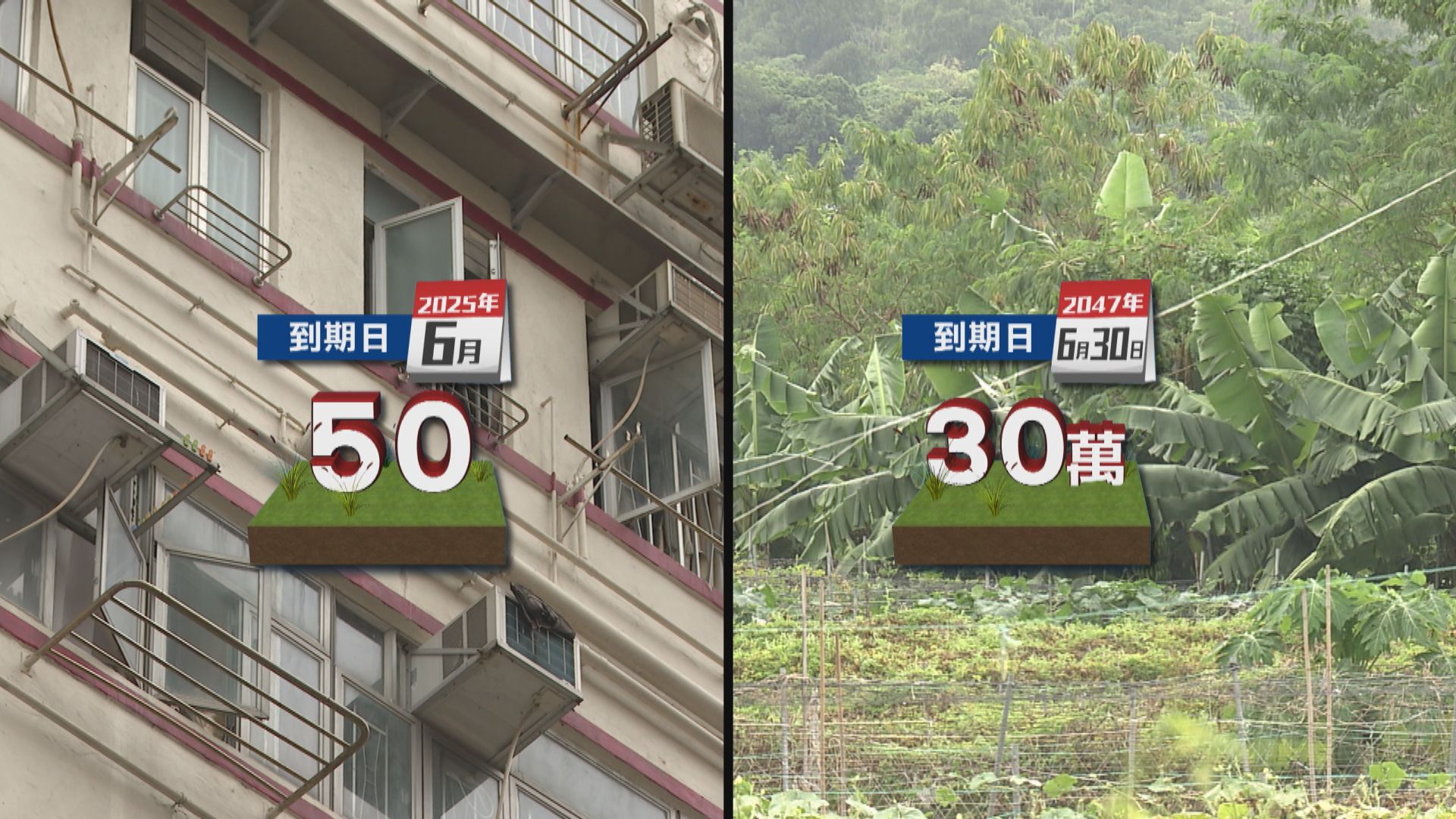 政府擬立法以刊憲形式宣告到期地契是否再獲續期50年