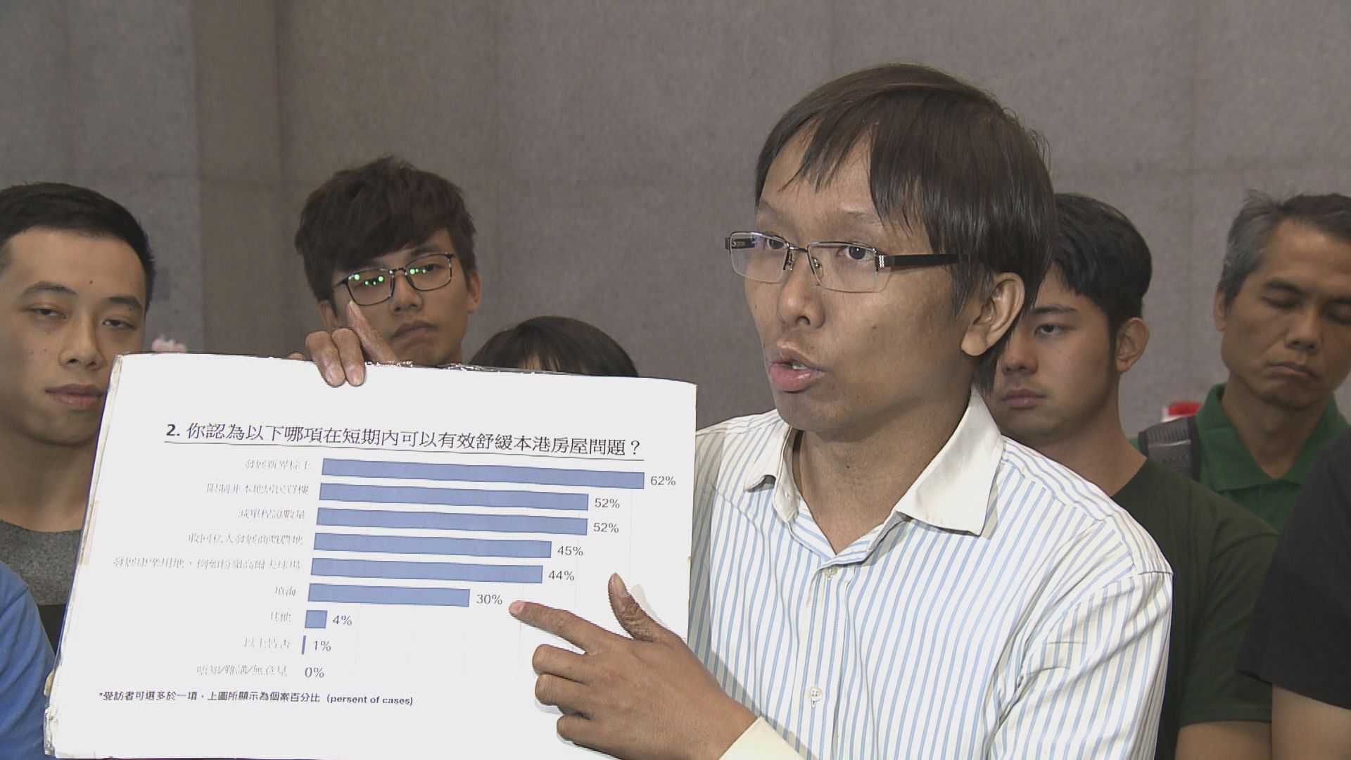 環團反對土地小組寫初步觀察報告