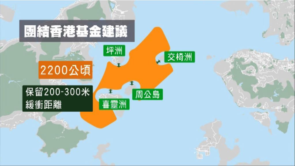 團結香港基金：政府填海方案保守