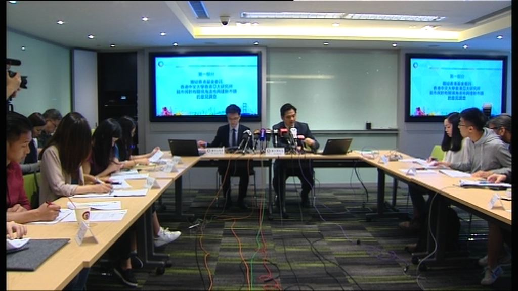 調查指四成幾受訪者贊成在維港以外填海