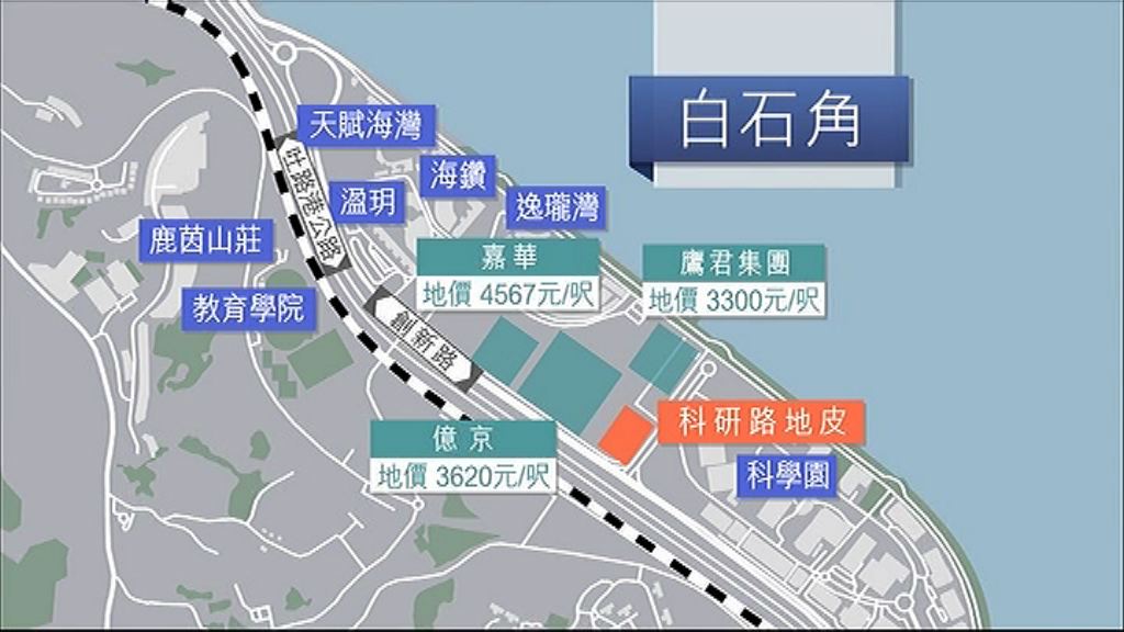 【競投激烈】17中港財團爭白石角地