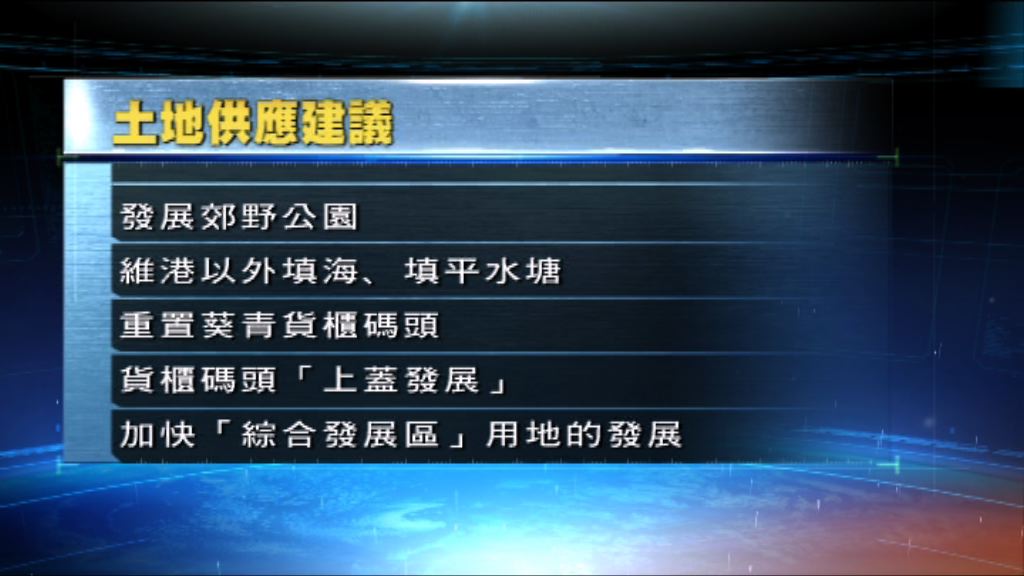 發展局上載土地供應小組會議討論文件