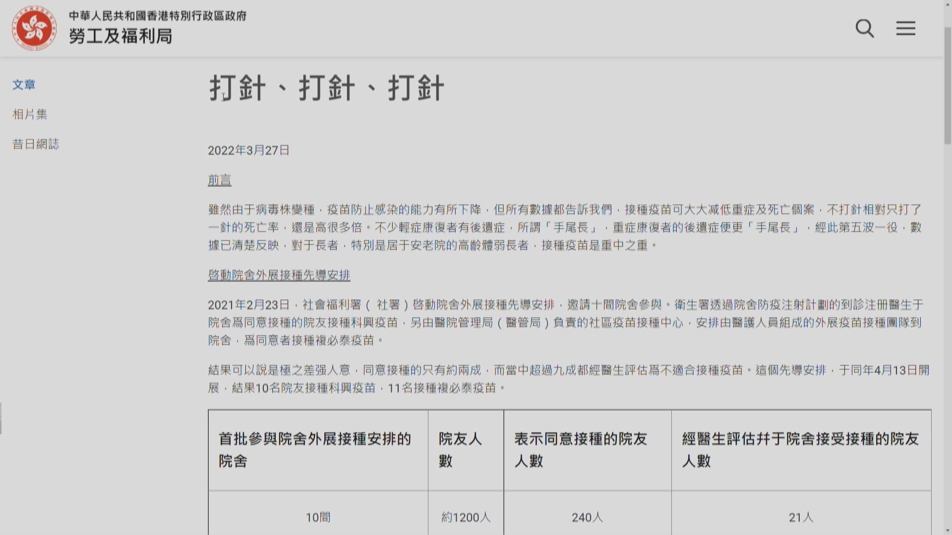 羅致光：尋找政策調整空間提升院舍疫苗保護率
