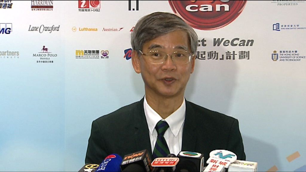 羅致光：幼稚園一校一社工不符公帑成本效益