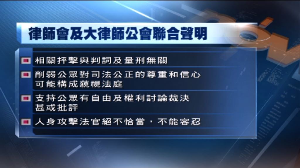 律師會及大律師公會譴責人身攻擊法官言論