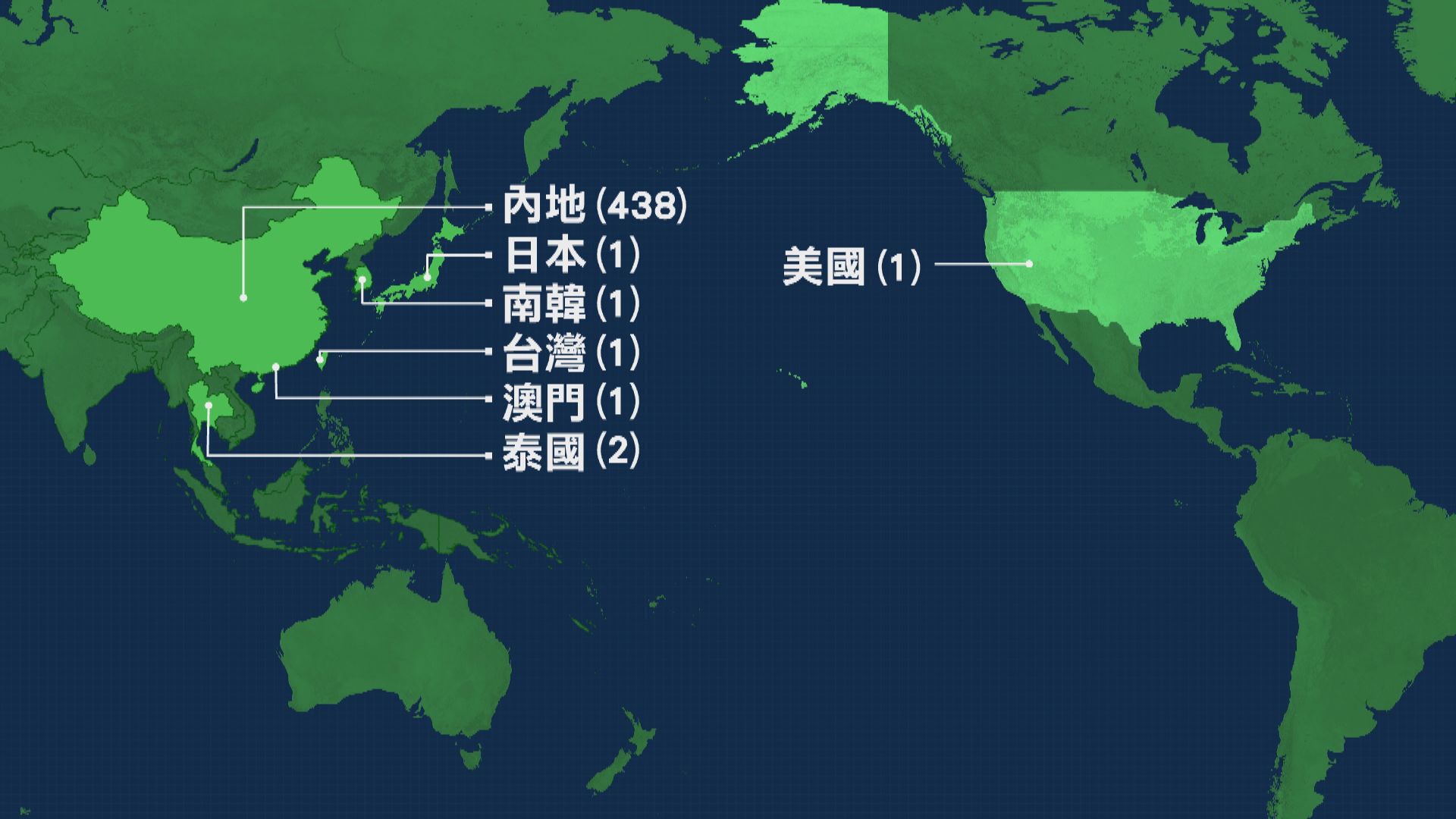 新型冠狀病毒肺炎疫情加劇　指定醫療地點不得拒收新症
