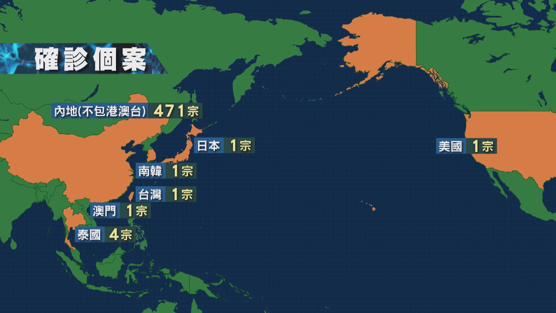 全球累計新型冠狀病毒肺炎病例增至480宗