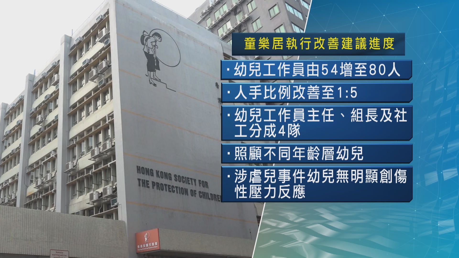 立法會議員視察童樂居　促加快立法強制舉報虐兒