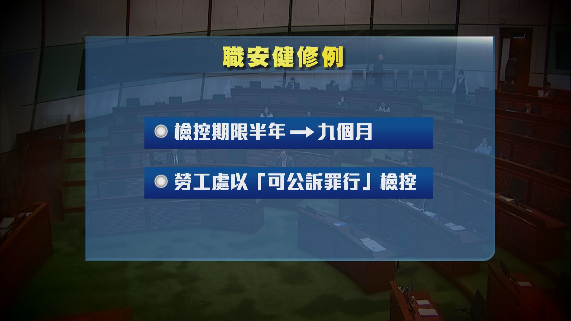 立法會三讀通過職安健修訂條例草案
