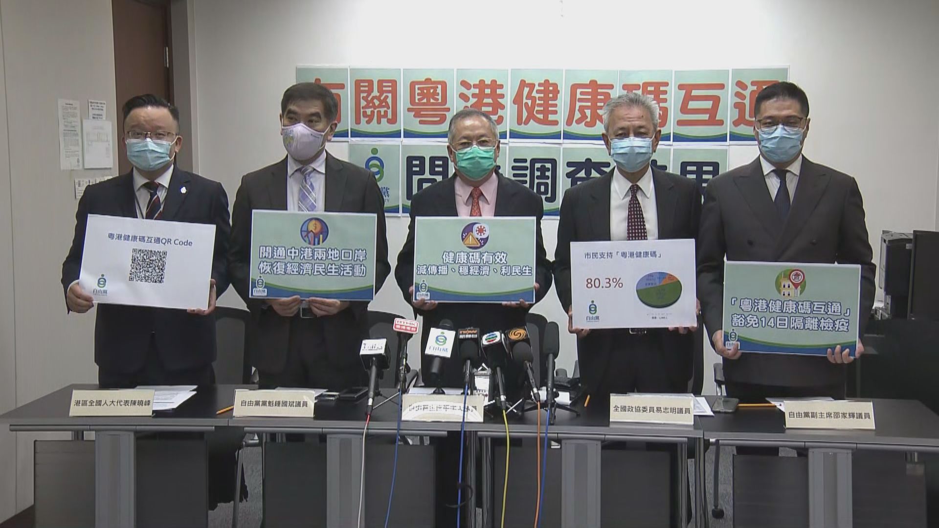 自由黨調查：部分受訪市民贊成健康碼設追蹤功能