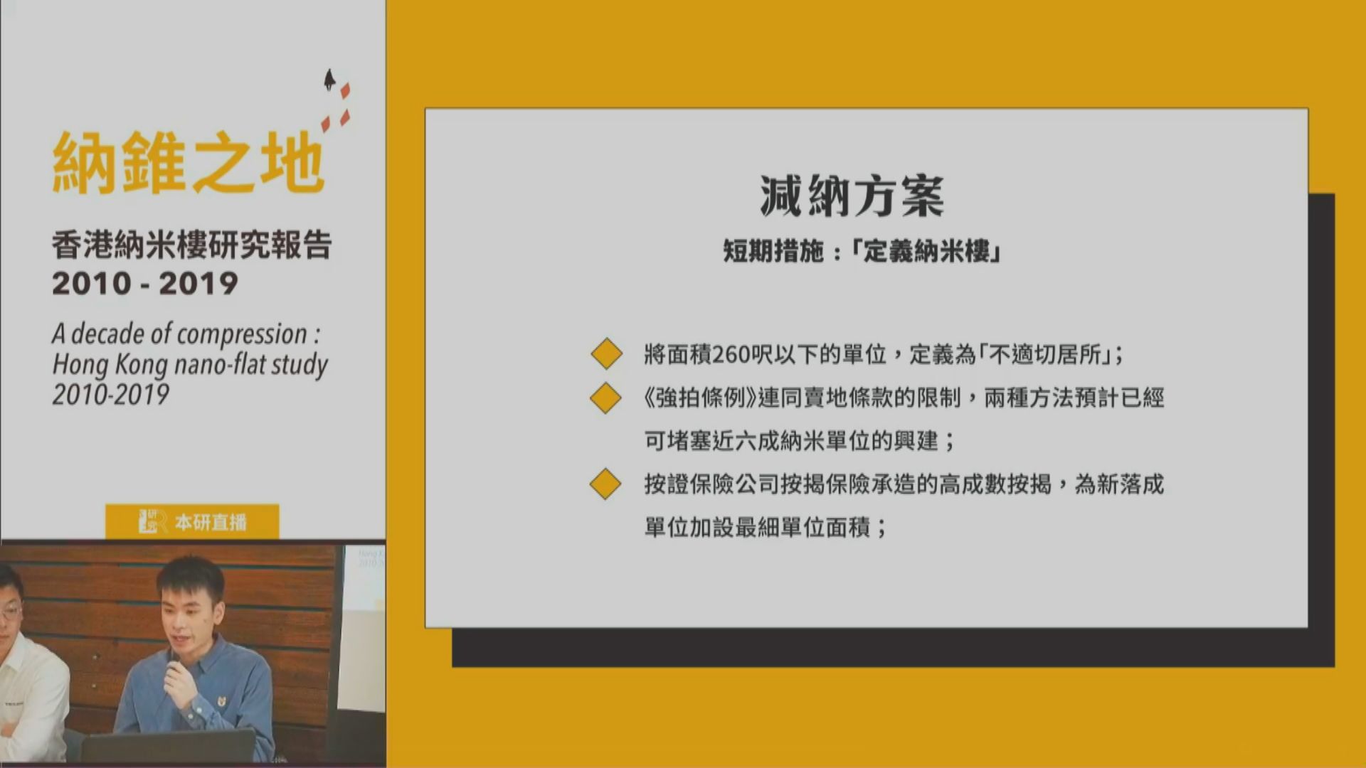 「納米樓」十年增85倍　團體促訂住宅空間標準