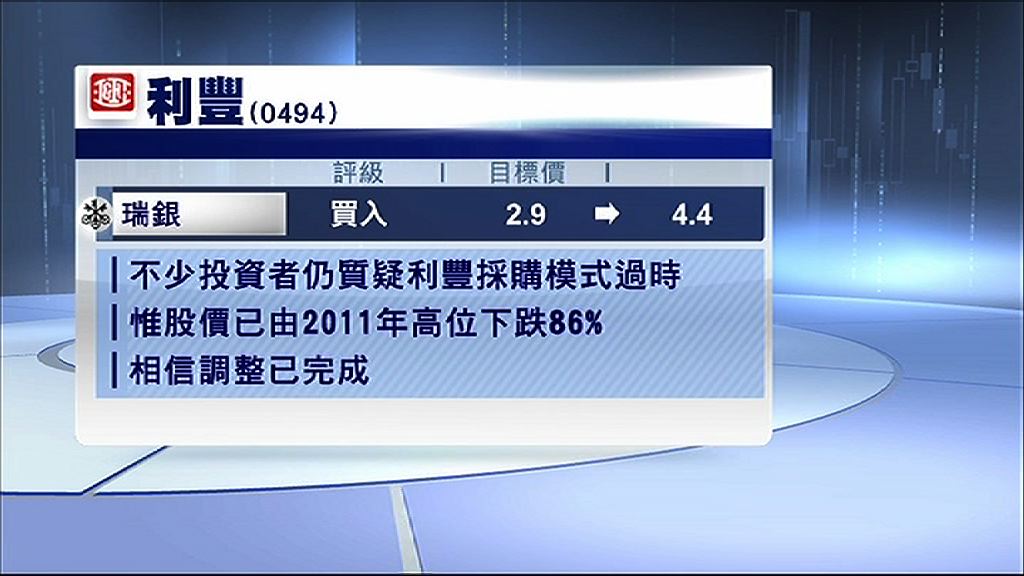 【七年來首次籲買】瑞銀梁裕昌：利豐將進入長期整固期