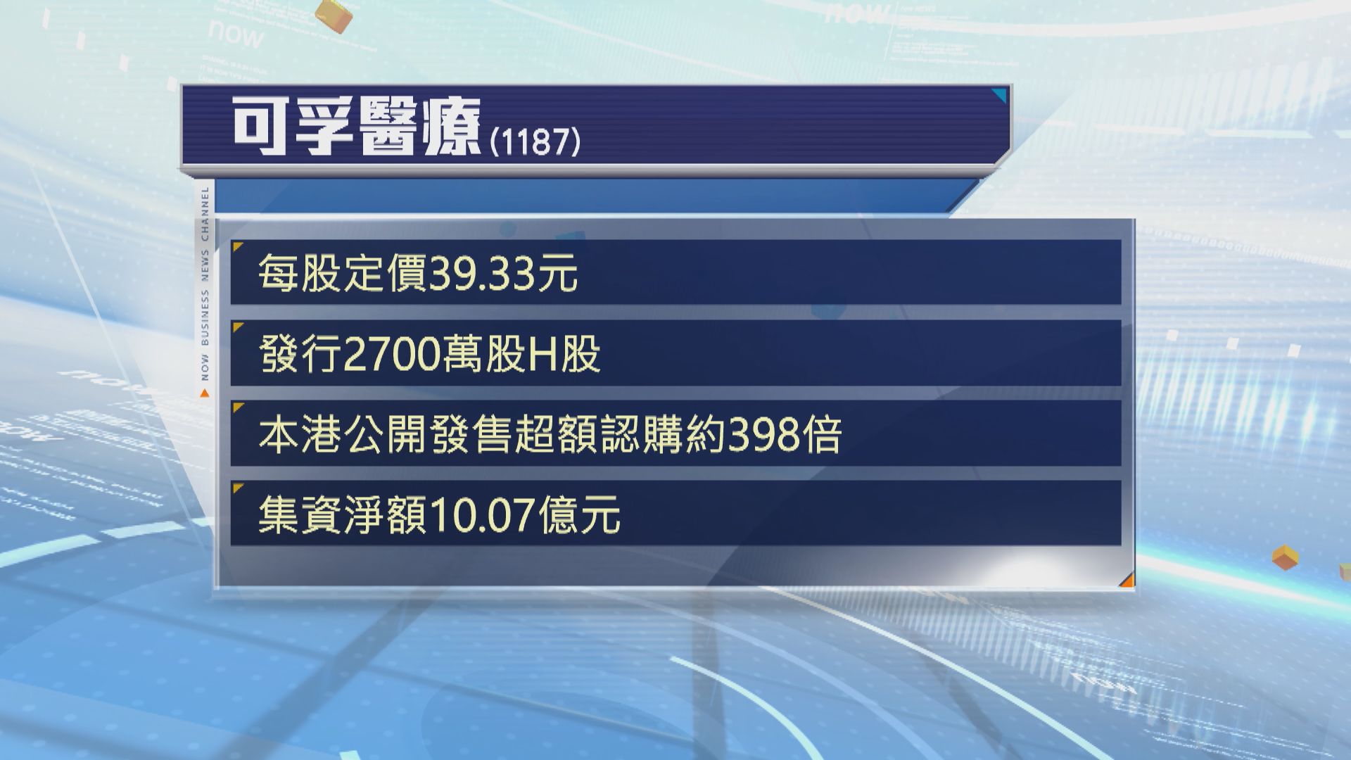 可孚醫療今日掛牌上市