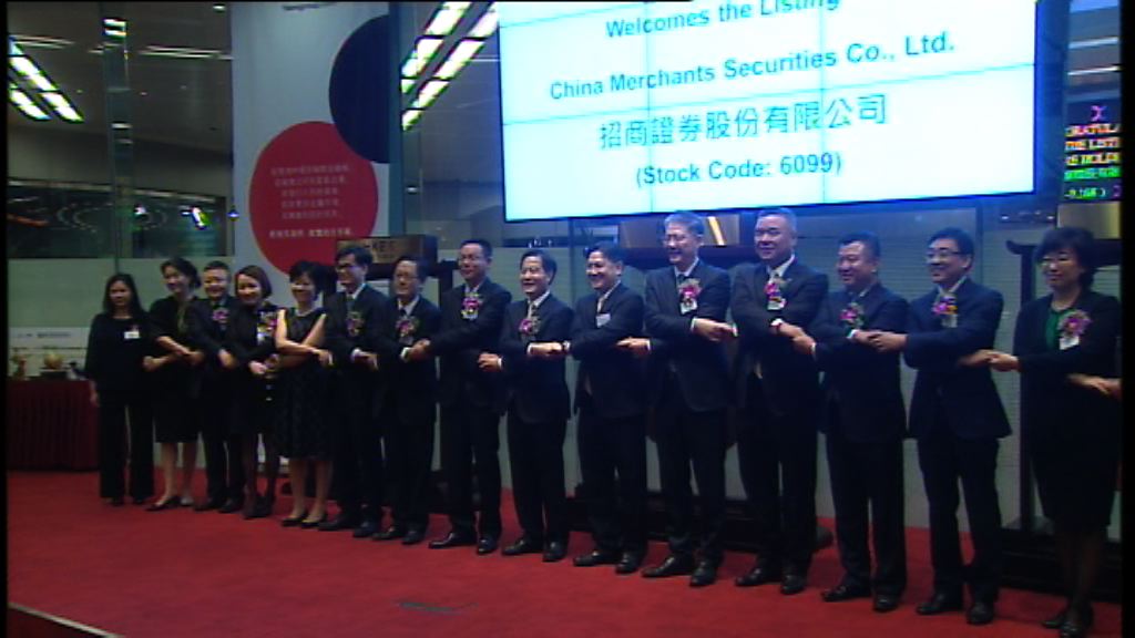 【新股表現】招證持平　芯智低招股價逾1%