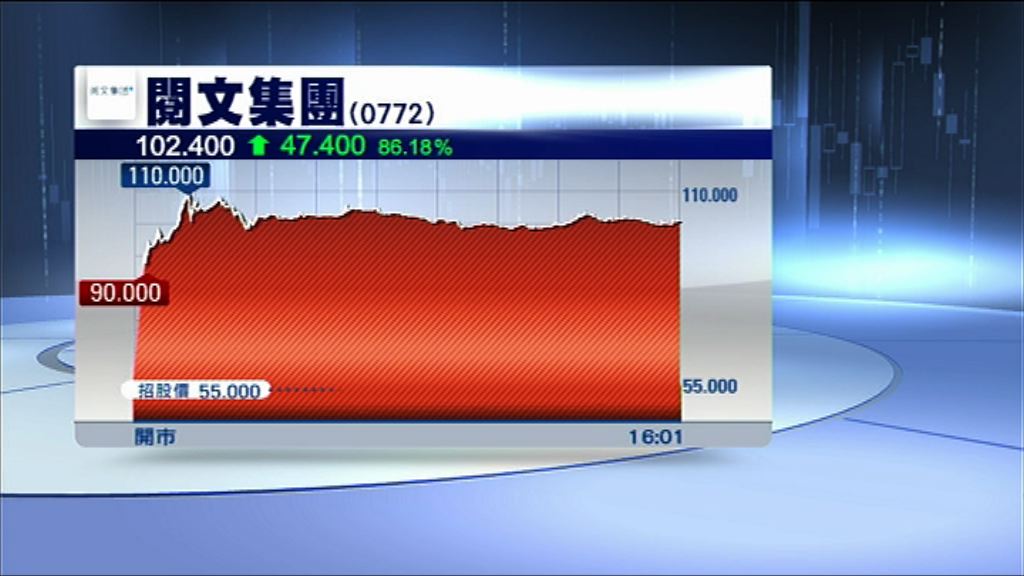 【近十年首日最賺錢新股】閱文每手帳面賺$9480