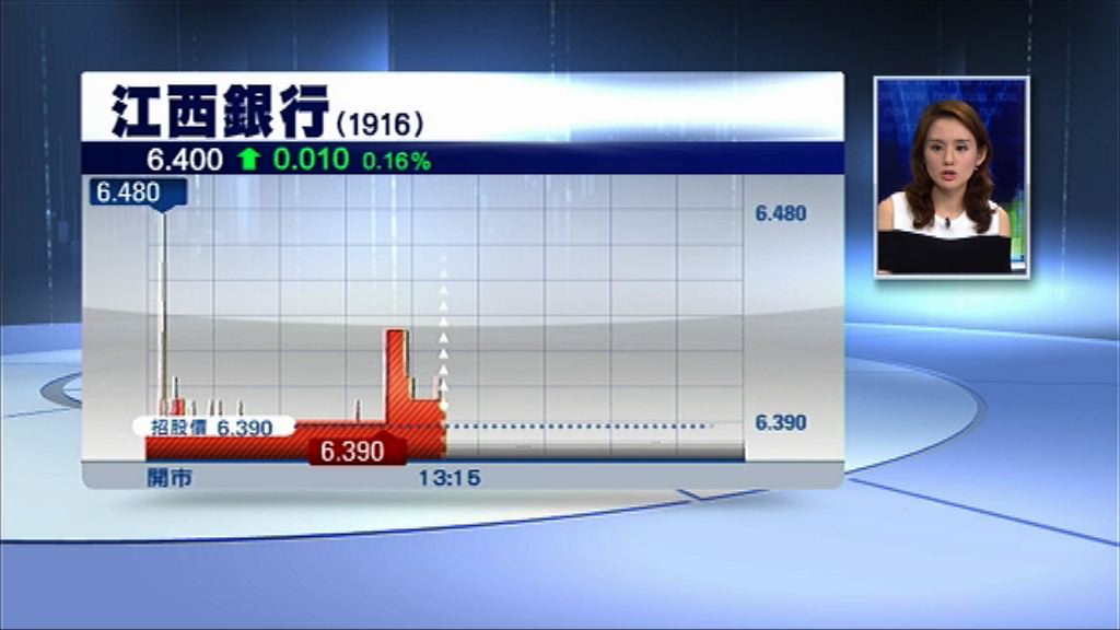 【首掛硬淨】江行冧市守到招股價
