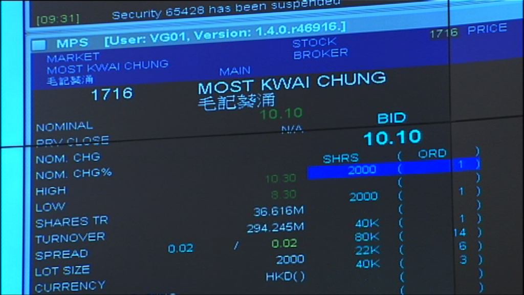 【主板首掛升幅王】毛記每手帳賺1.036萬