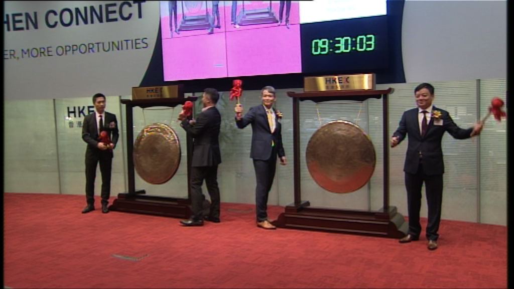 【首掛造好】進階發展每手帳面賺$1200