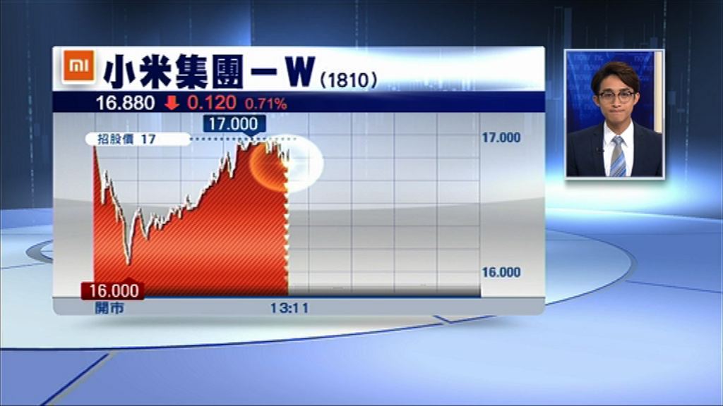 【小米首掛】「浮」一陣又「潛」過！11萬「米粉」齊捱價