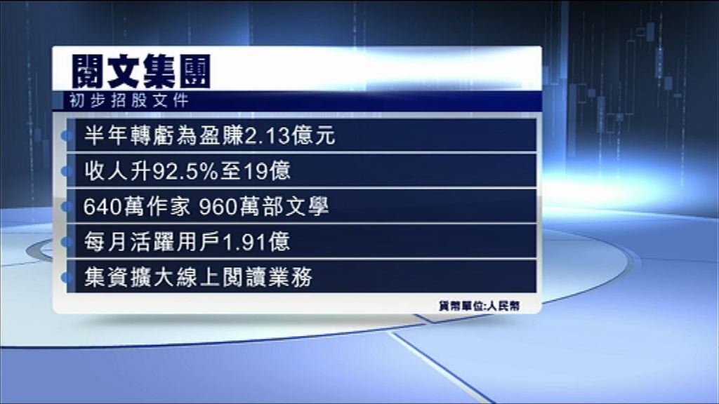 【傳閱文今起路演】美銀美林：線上文學市場仍具增長空間