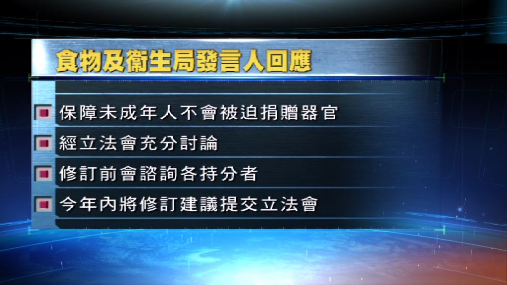 食衞局指今年內提交年齡限制修訂建議
