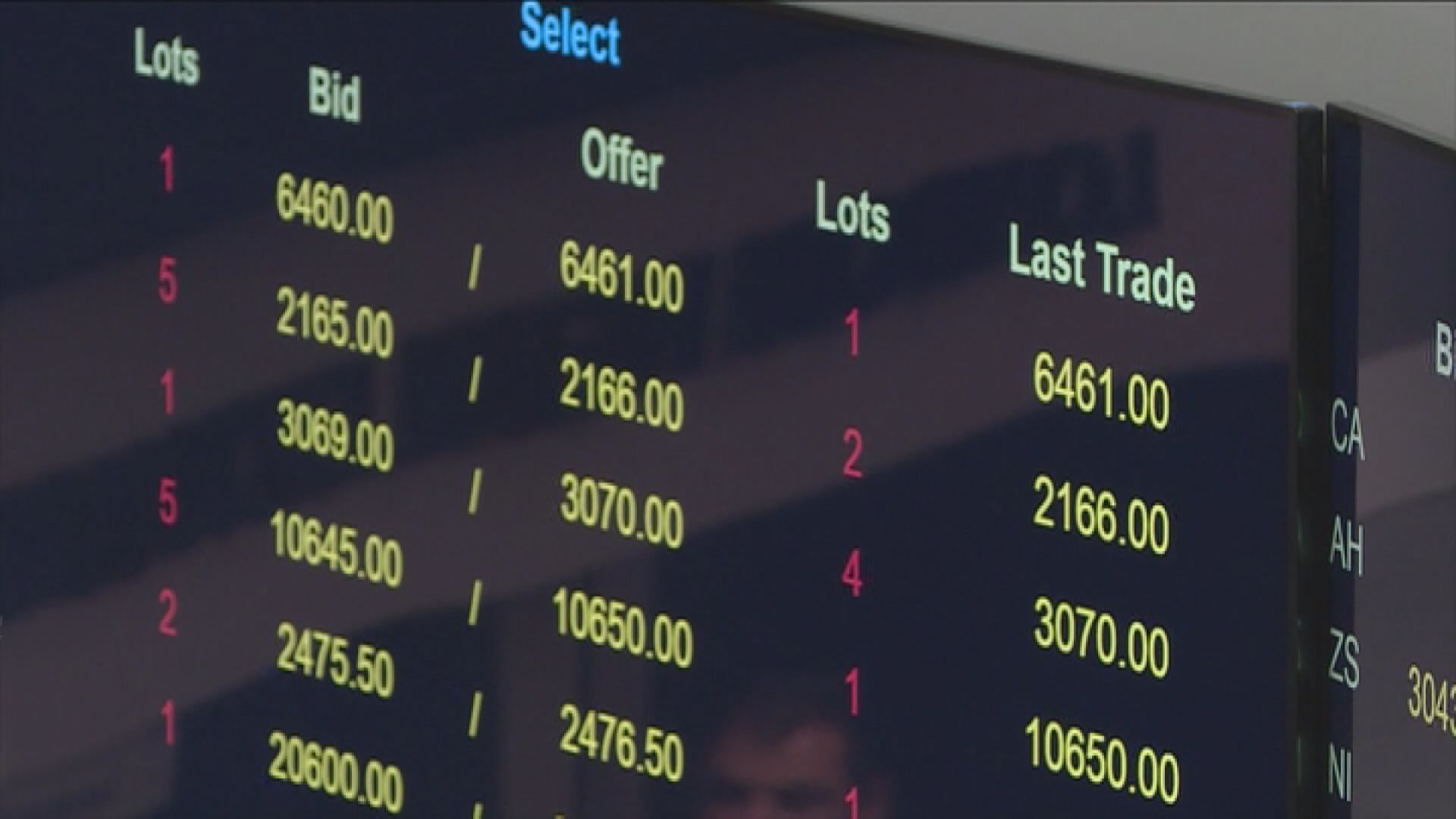 LME今天恢復鎳期貨交易　實施5%升跌幅限制