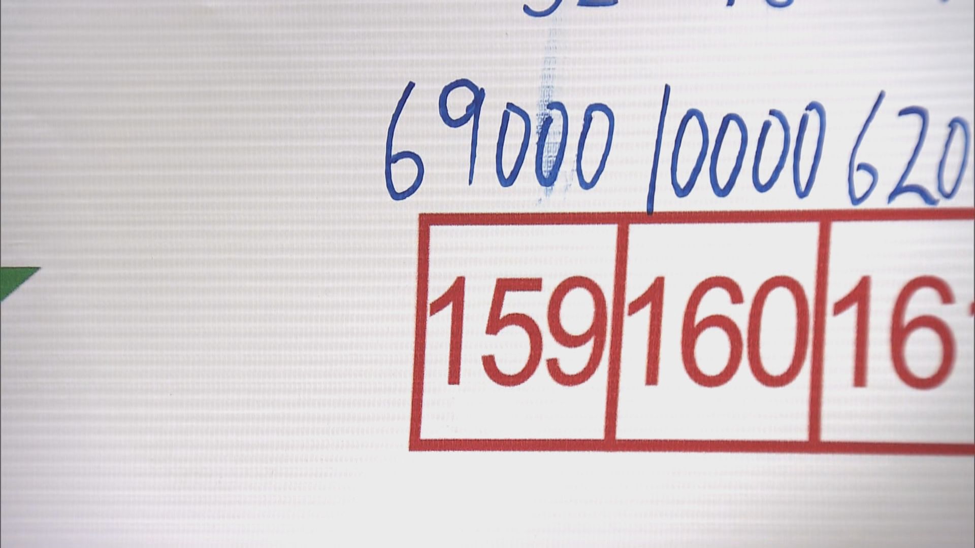 維園年宵攤位競投總額超去年　最貴攤位69000元租出