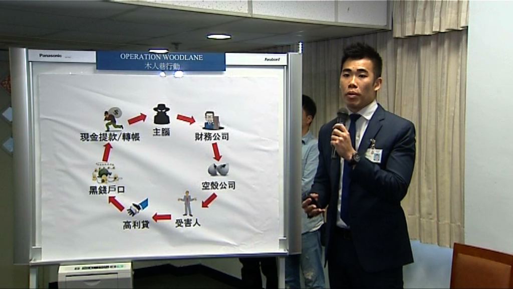 警方瓦解東九龍高利貸集團拘13人