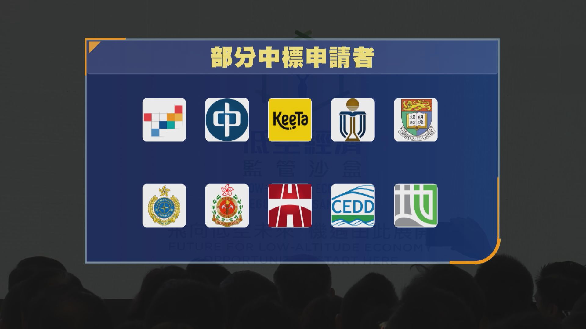 低空經濟監管沙盒38個項目入選　李家超︰智慧天梯帶來天際機遇