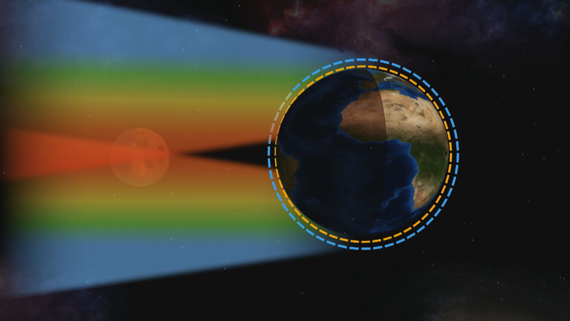 月全食及超級月亮將於明晚同時出現　可到東南面觀賞