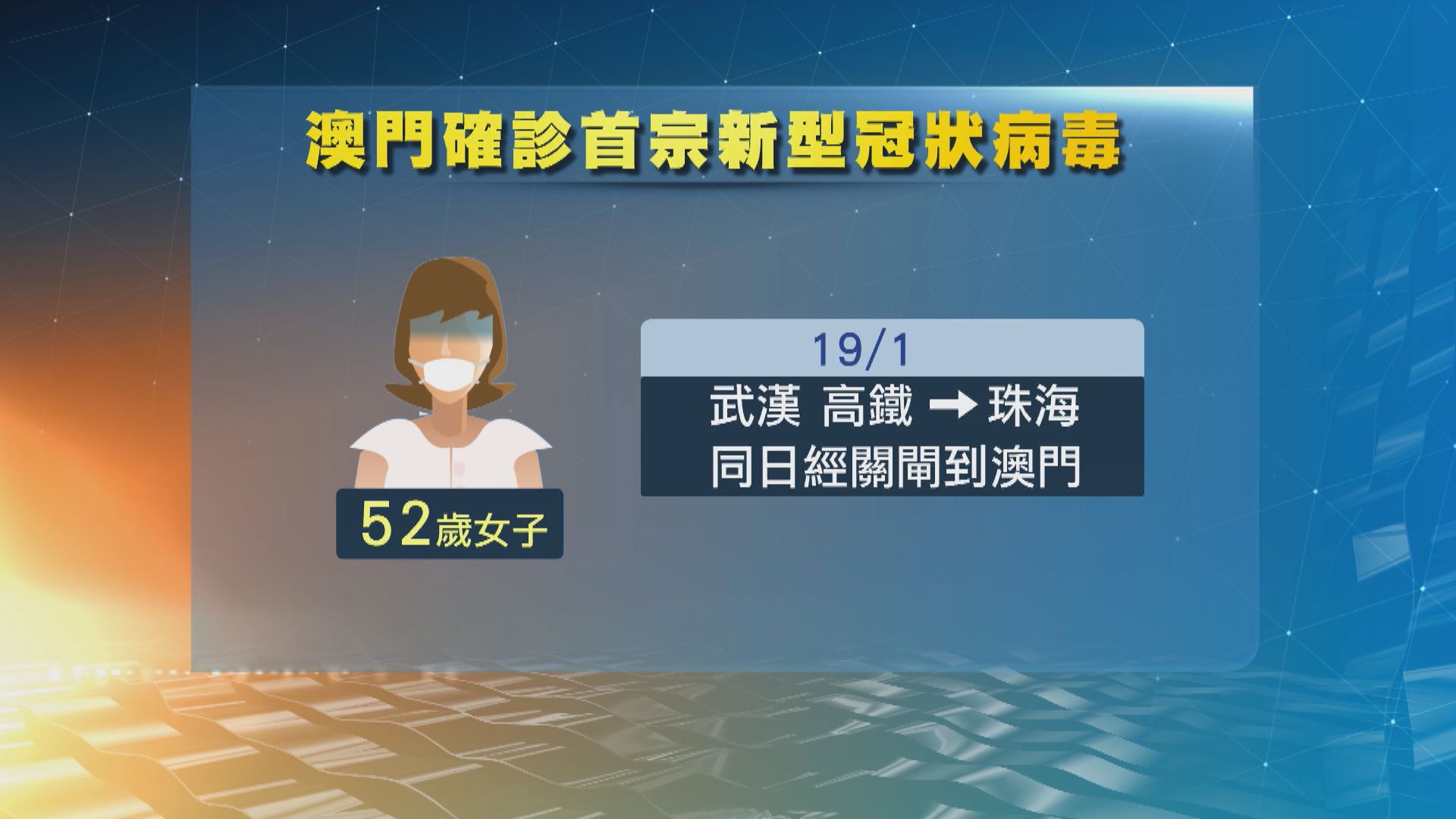 澳門確診首宗新型冠狀病毒個案　患者為武漢女商人