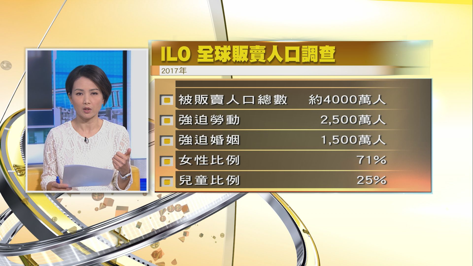 【時事全方位】東南亞誘騙陷阱（二）