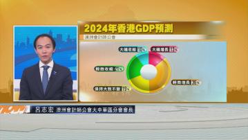 【時事全方位】明年經濟展望(二)