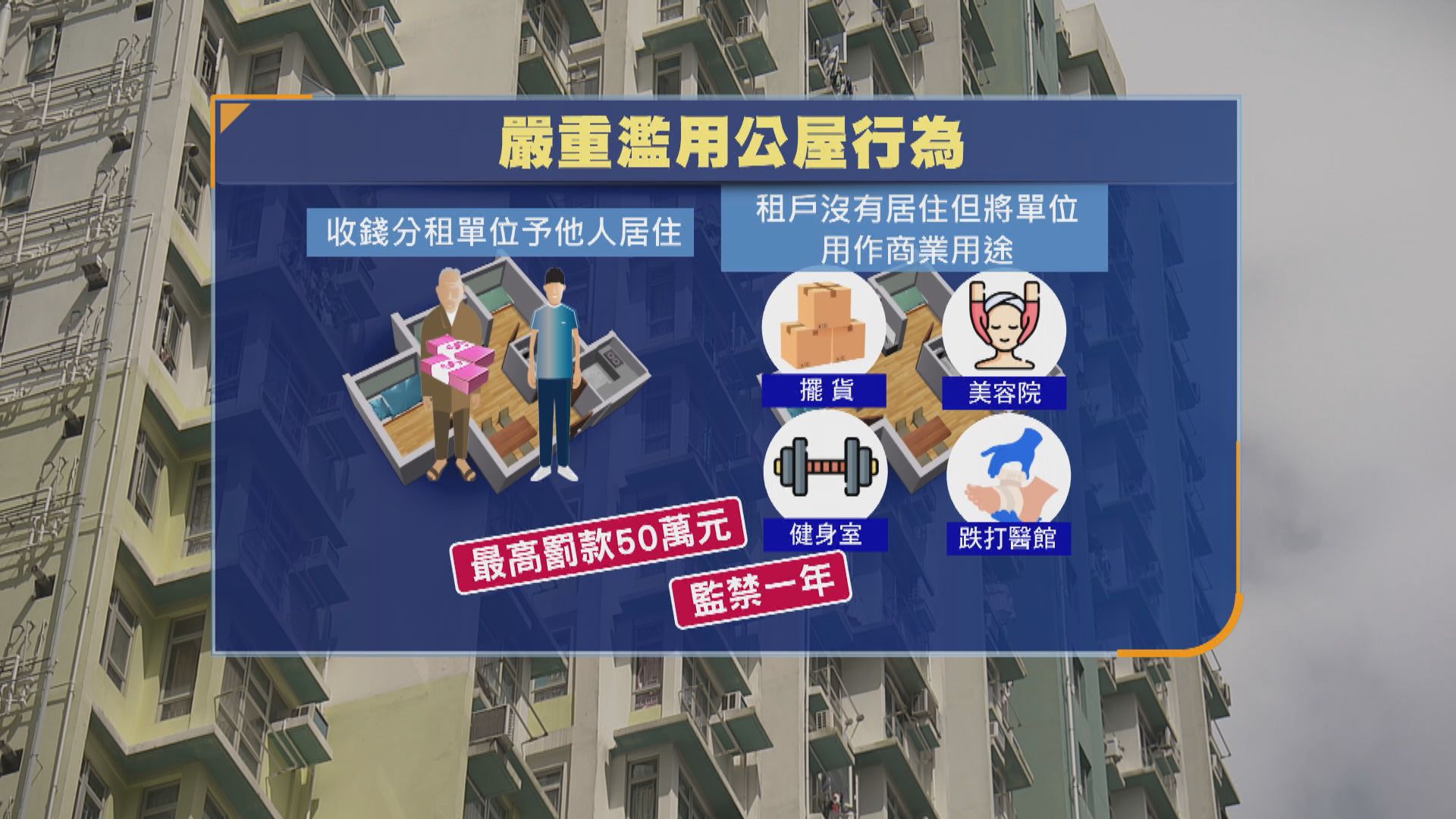 嚴重濫用公屋刑事化　黃碧如稱不設寬限期