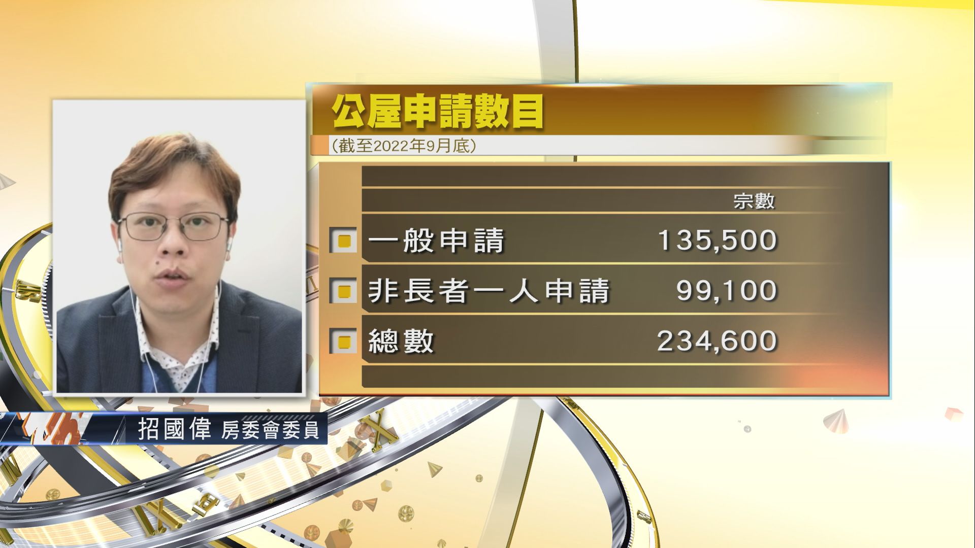 【時事全方位】簡約公屋不便宜？（二）