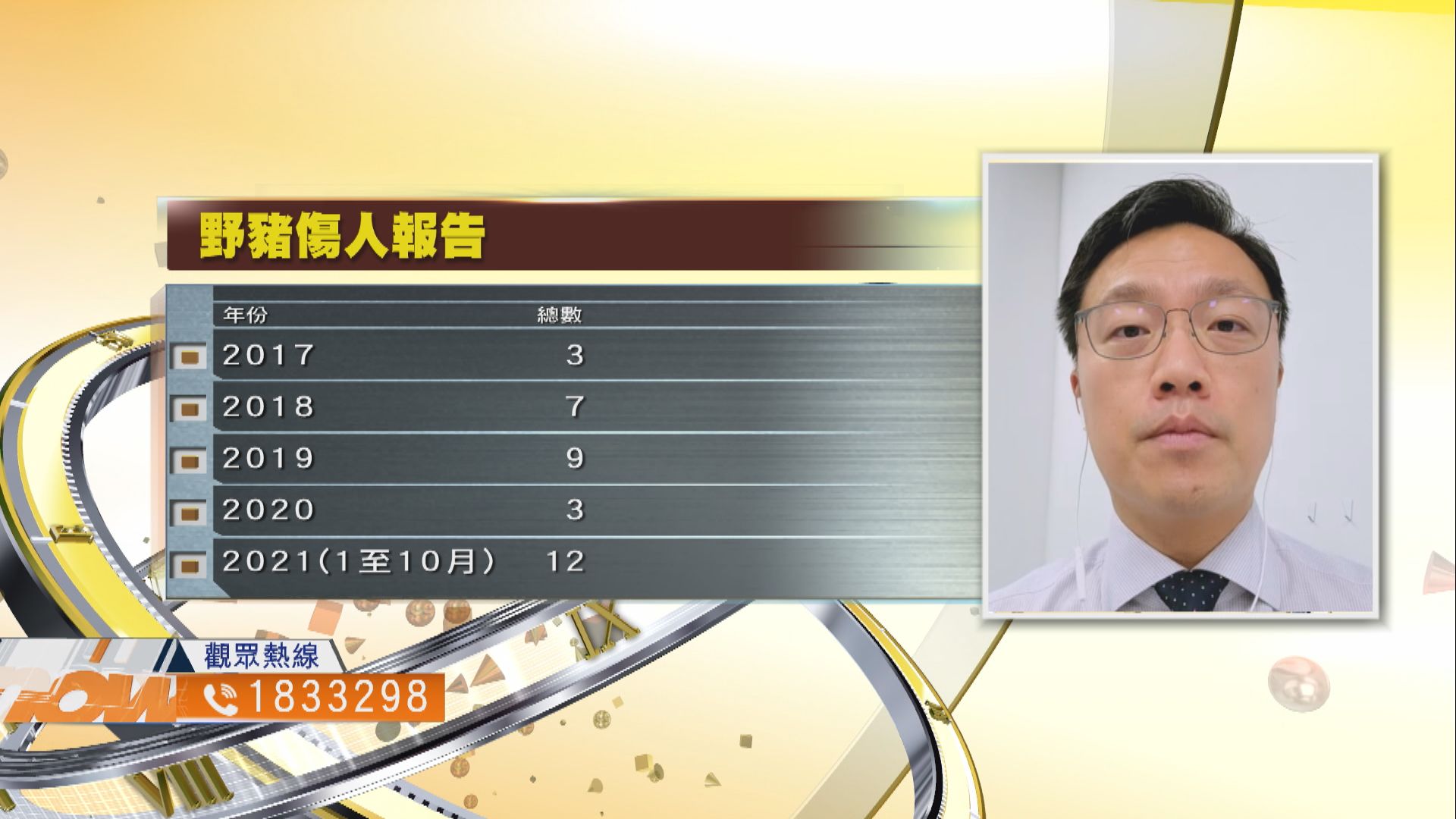 【時事全方位】漁護署「即捕即殺」野豬政策是否合適？（一）
