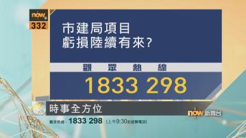 【時事全方位重點提要】(12月20日)