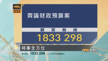 【時事全方位重點提要】(2月29日)