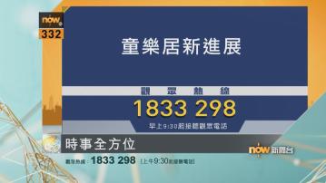 【時事全方位重點提要】(11月21日)