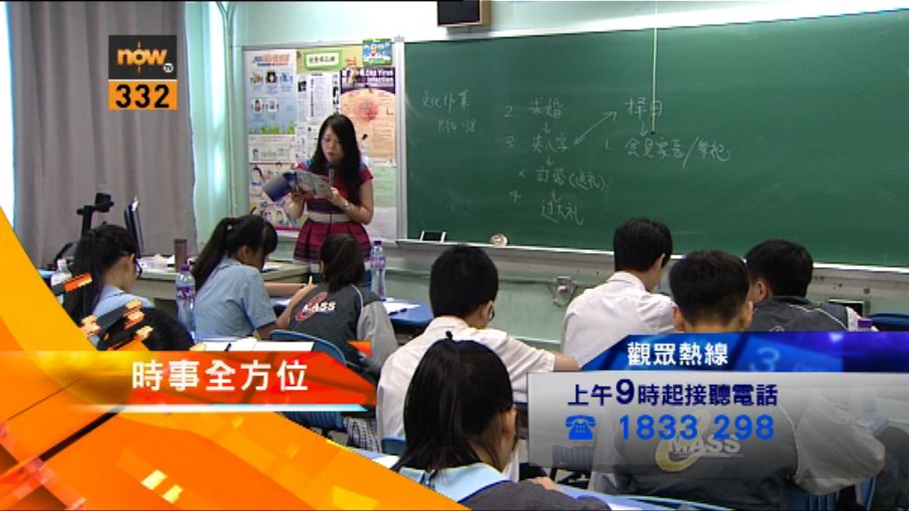 【時事全方位重點提要】（5月3日）