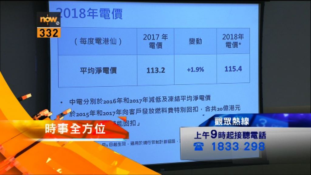 【時事全方位重點提要】（12月13日）