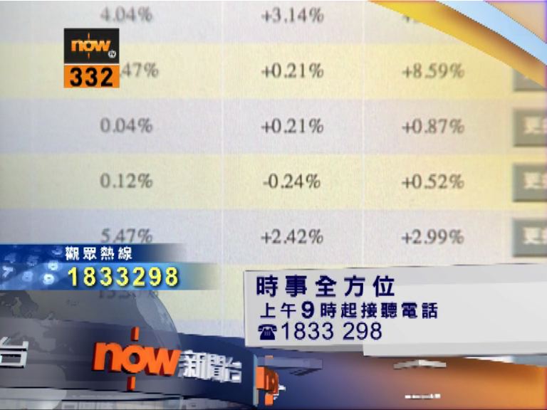 【時事全方位重點提要】(9月18日)